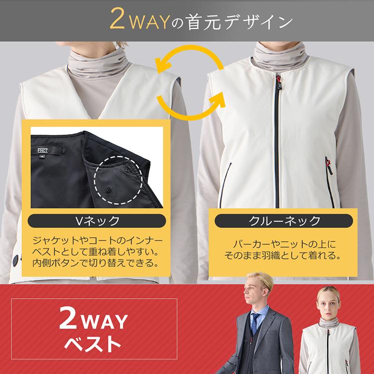 IRIS OHYAMA（アイリスオーヤマ） ヒートベスト インナーヒートベスト