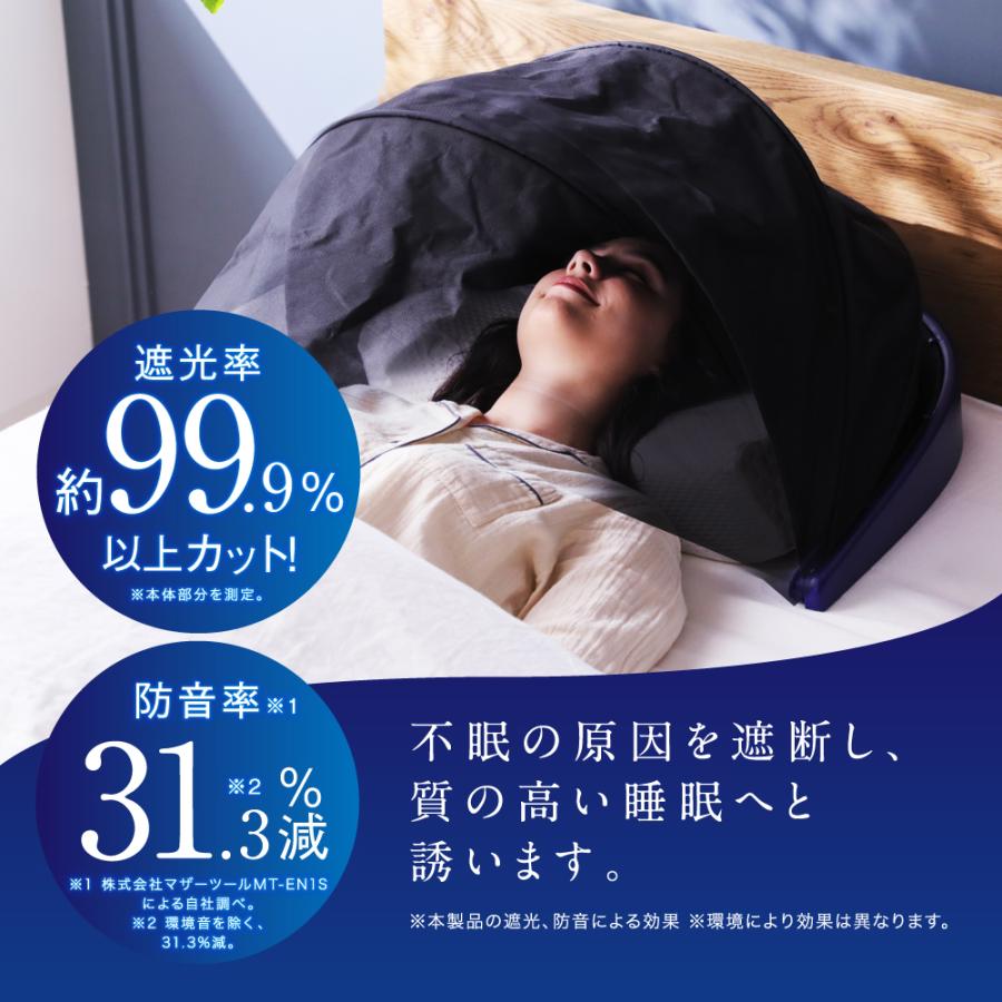安眠 快眠 グッズ リラックス 騒音カット 集中力 不眠 騒音 防音