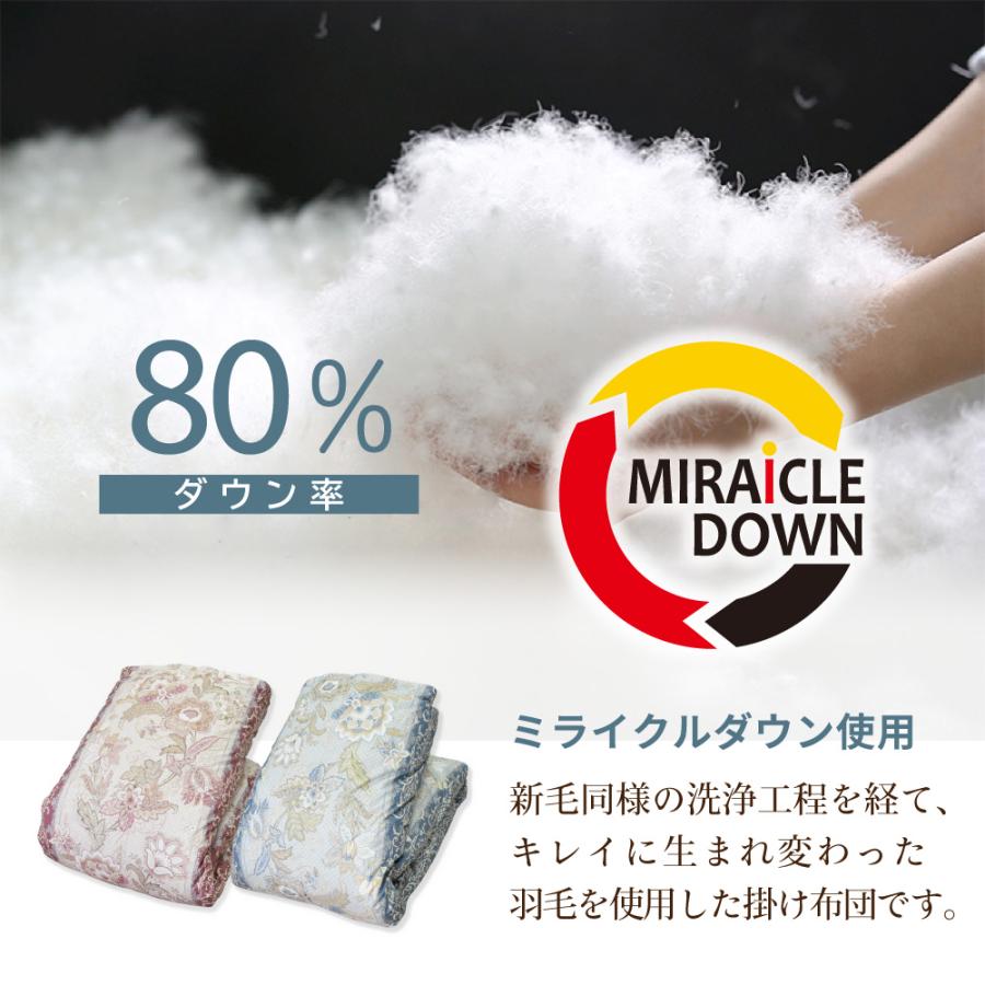 丸八真綿 【アウトレット価格】 合掛け シングル ミライクルダウン