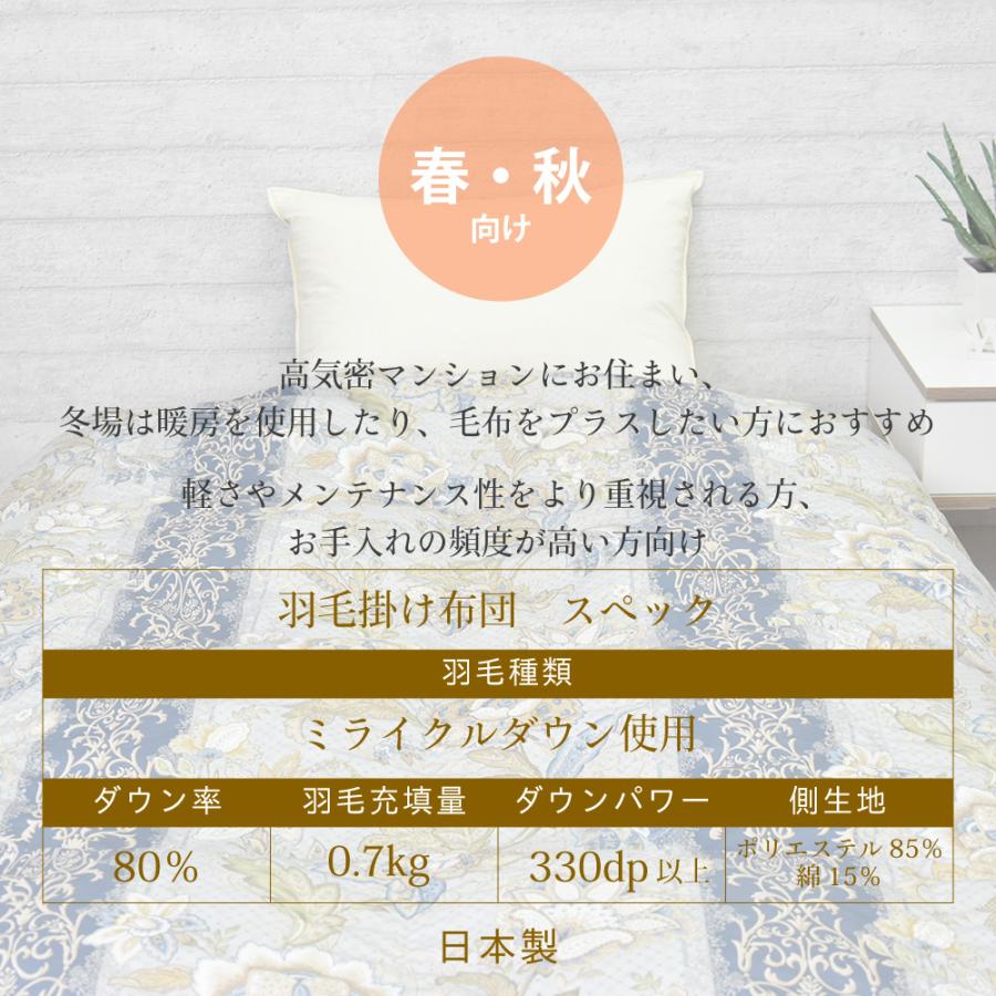 丸八真綿 【アウトレット価格】 合掛け シングル ミライクルダウン