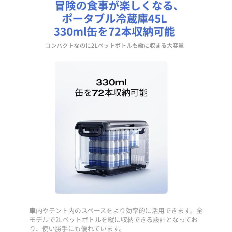 ECOFLOW エコフロー GLACIER Classic 45L ポータブル冷蔵庫