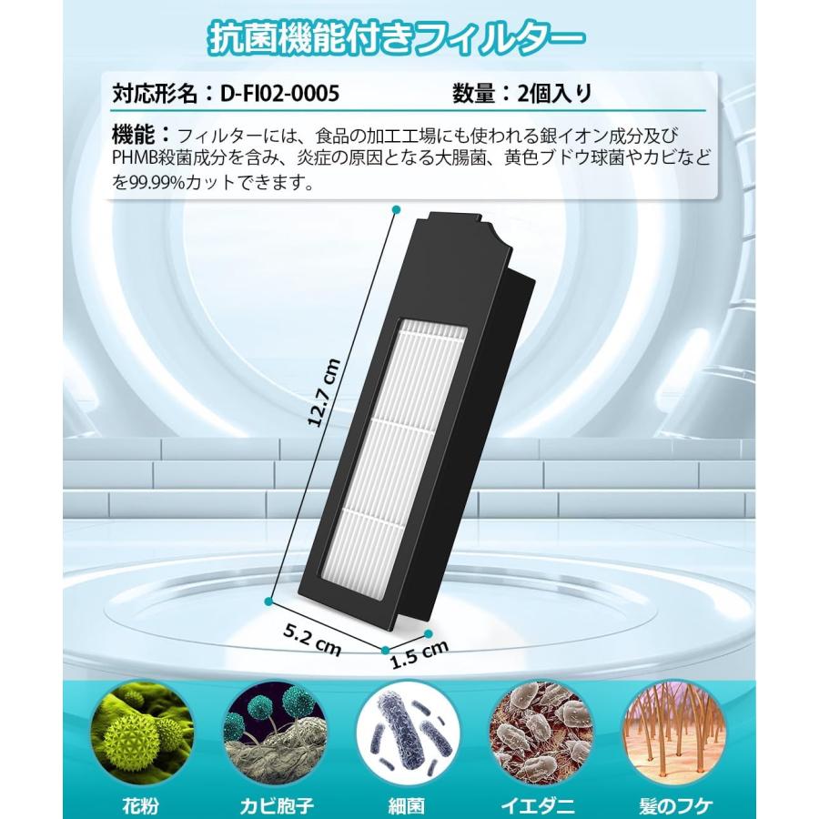 ECOVACS（エコバックス） 消耗品 DEEBOT X1 TURBO X1 OMNI X1 PLUS