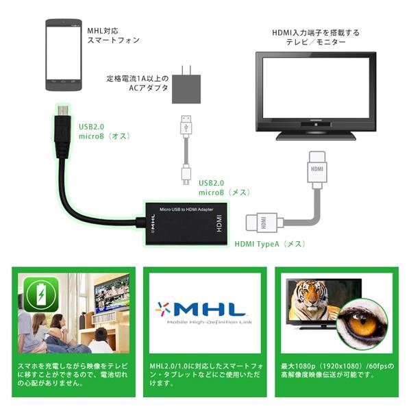 MHL-HDMI 変換アダプター Xperia Z5 Z4 Z3 Arrows F-05E F-03G F-02F