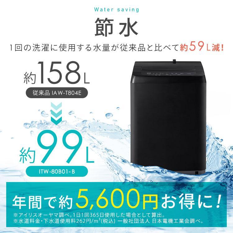 IRIS OHYAMA（アイリスオーヤマ） 洗濯機 縦型 8kg 全自動洗濯機 部屋