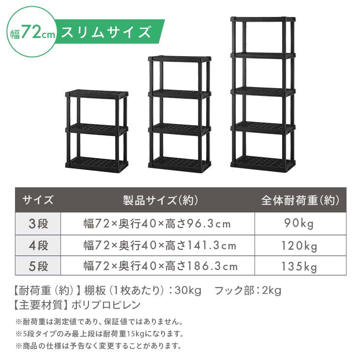 IRIS OHYAMA（アイリスオーヤマ） ラック 5段 プラスチック 棚 錆び