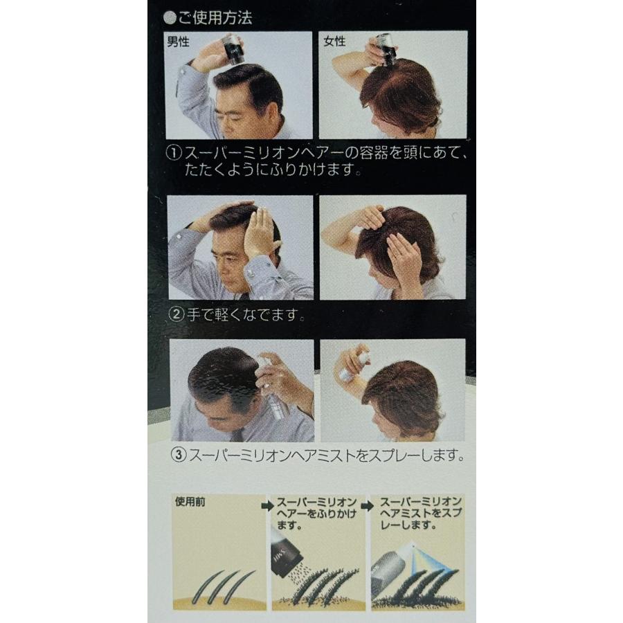 スーパーミリオンヘアー 25g(ブラック) : 愛らんどびゅーてぃ - 通販