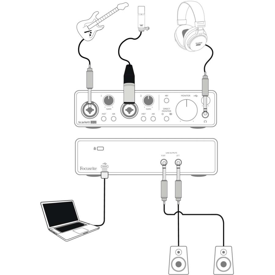 Focusrite / Scarlett 2i2 Studio Pack Gen3 国内正規品 : 伊藤楽器