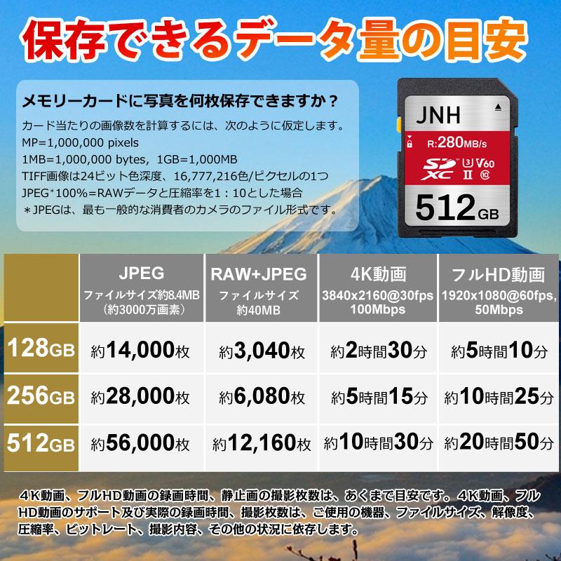 JNH SDXCカード 512GB UHS-II U3 V60 R:280MB/s W:155MB/s JNH Class10