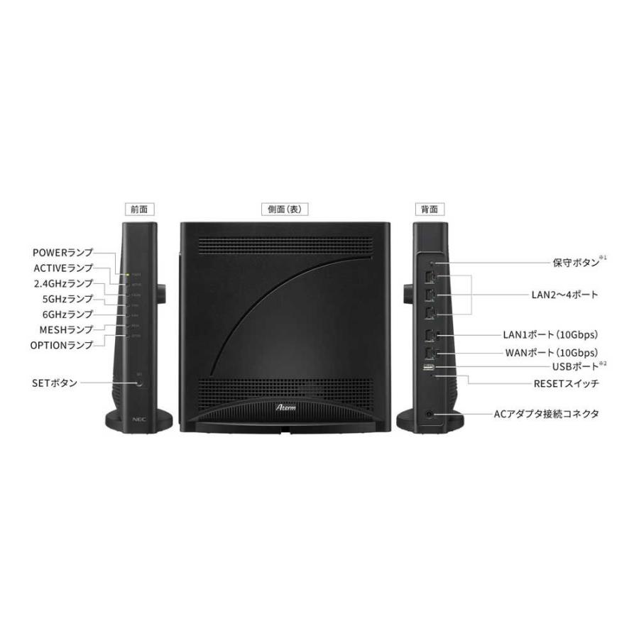 NEC NEC Wi-Fi 7(11be)対応［同時利用タイプ］ トライバンド対応