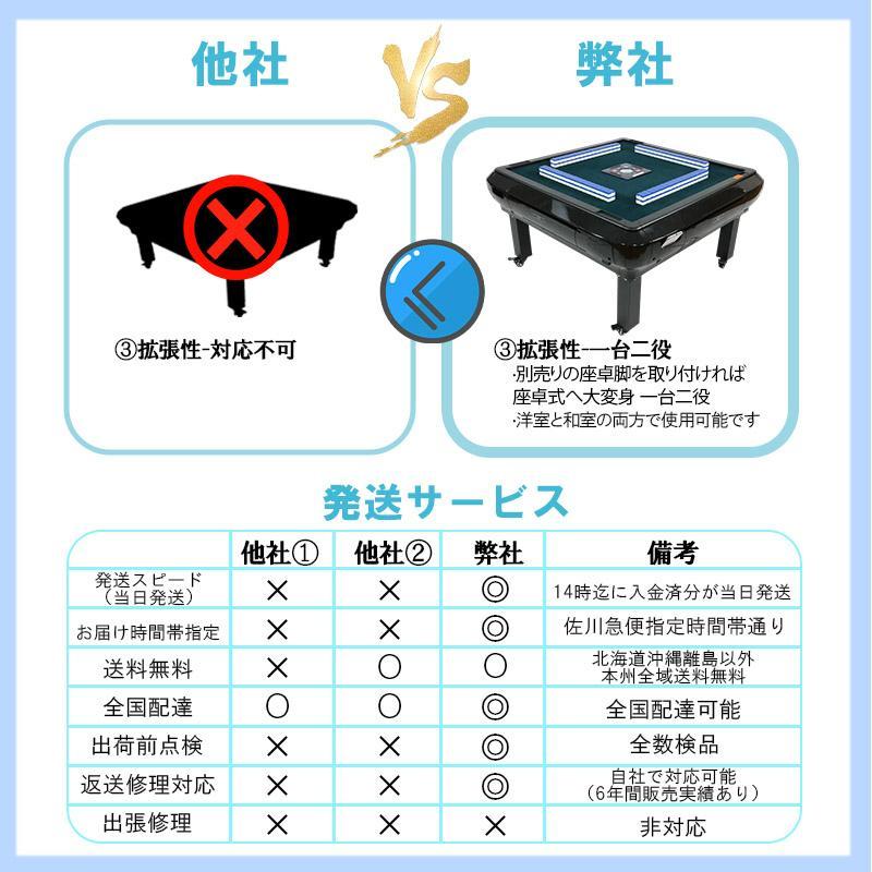 雀華 全自動麻雀卓 麻雀卓 麻雀セット 麻雀卓 全自動 麻雀 麻雀牌 28mm