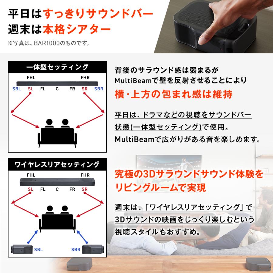 JBL（ジェイビーエル） サウンドバー JBL BAR 800 公式 Yahoo! 1位受賞