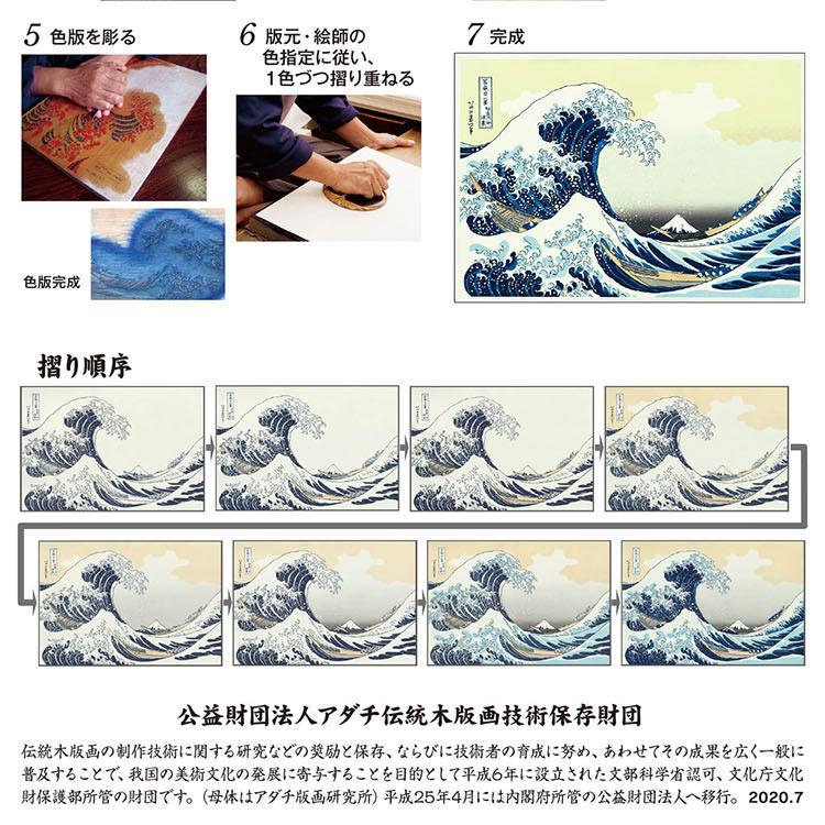 ジグソーパズル 1000ピース 冨嶽三十六景 神奈川沖浪裏（ かながわおき