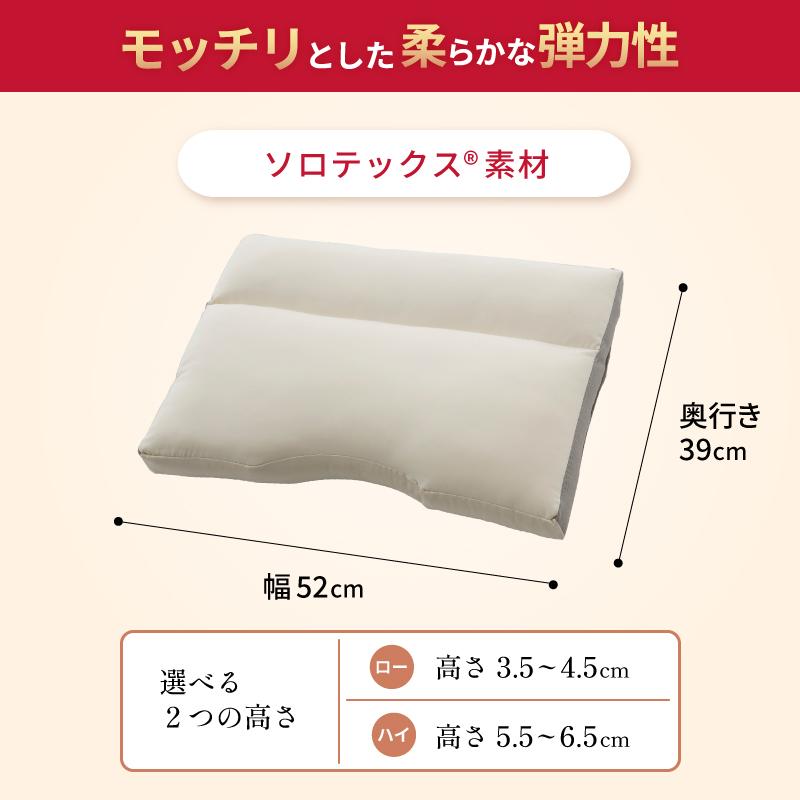 ニューショルダーフィットピロー フランスベッド ソロテックス ロー