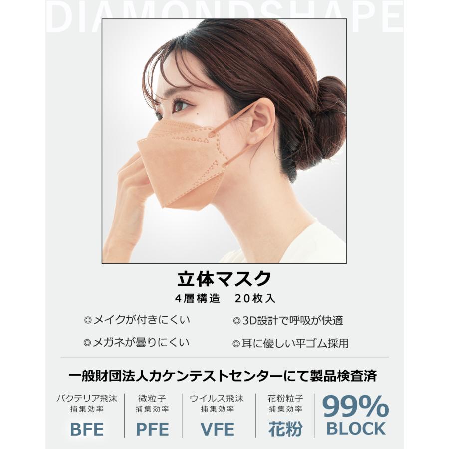 500円クーポン配布中】cicibellaマスク 不織布マスク 血色マスク