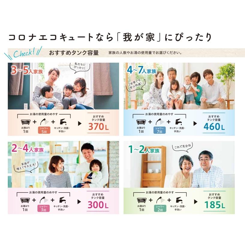 CORONA（コロナ） 高圧パワフル 薄型 460L CHP-E462AZ1 エコキュート