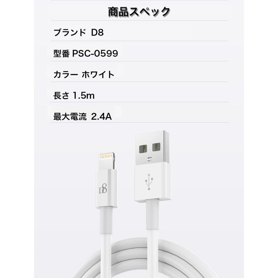 iPhone14 Pro Max ケーブル Apple認証 純正品質 1.5m 3本セット