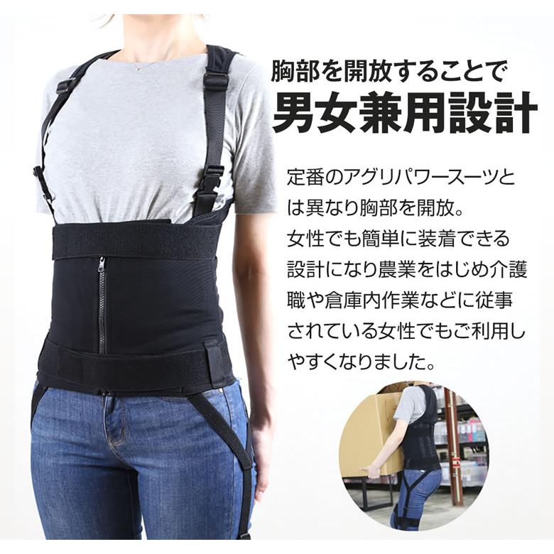ワーキングパワースーツ 重い物を運ぶ重作業者にお勧め 極フルセット
