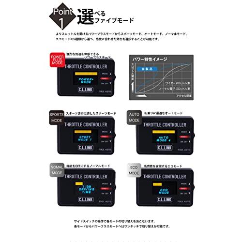 スロットルコントローラー OBDカプラー付き ジムニー JB64/JB74