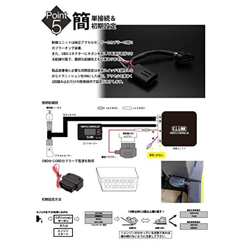 スロットルコントローラー OBDカプラー付き ジムニー JB64/JB74