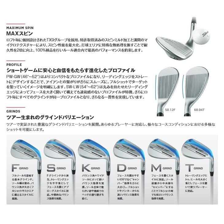 SM（VOKEY FORGED） ボーケイ・デザイン SM10 ウェッジ 左用(レフティ