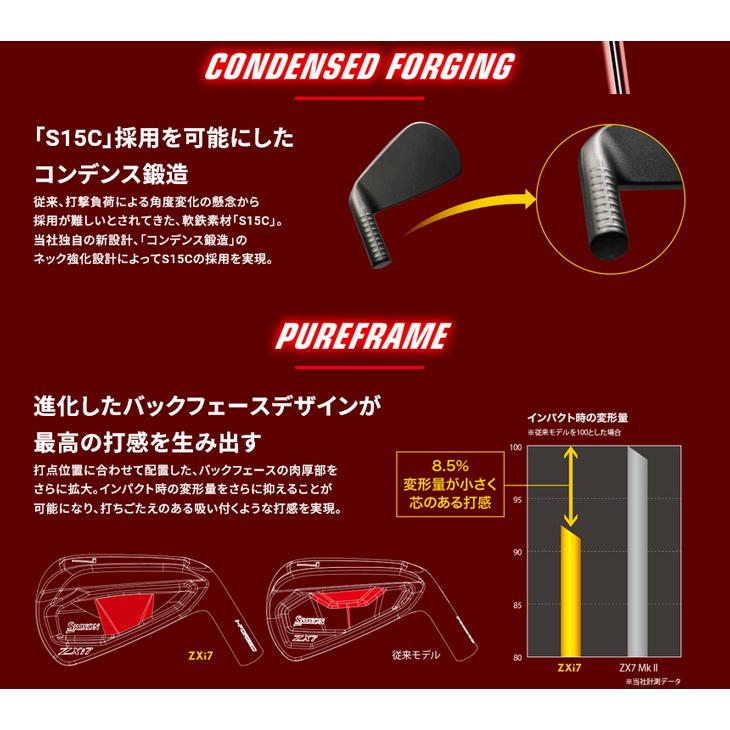 ZX（スリクソン） SRIXON ZXi7 アイアン単品(3I/4I/AW/SW) 右用 2024年