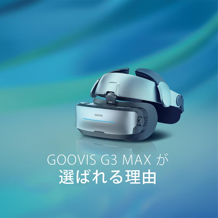 GOOVIS G3 Max オールインセットAll in set (G3本体＋D4＋専用ケース＋