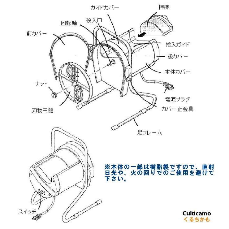 ハッピージャパン スライスボーイ MSC-90用 中厚切用円盤 2.5mm厚 CSL