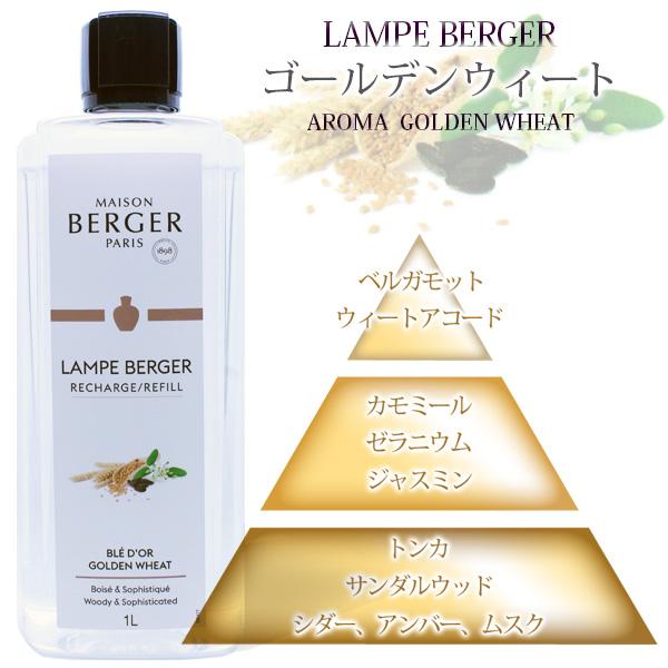 新作オイル ランプベルジェ フレグランスオイル 1000ml 正規品 アロマ