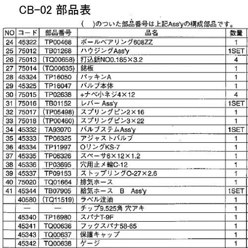 日東工器 CB-02用部品 円板 Sub Ass'y TB01267 : 機械工具のラプラス