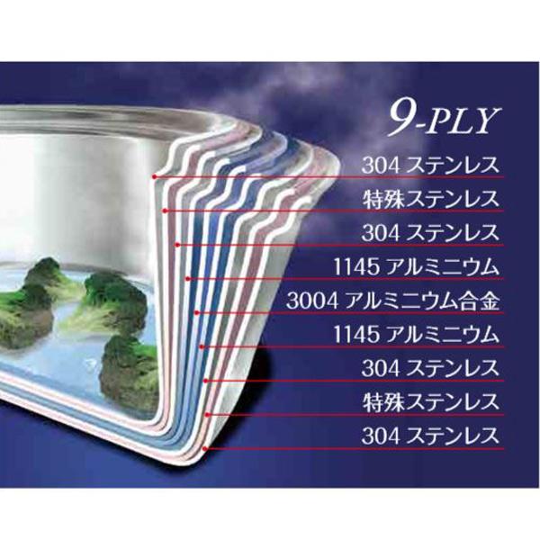 Vita Craft（ビタクラフト） 片手鍋 2L IH対応 ステンレス製 ニュー