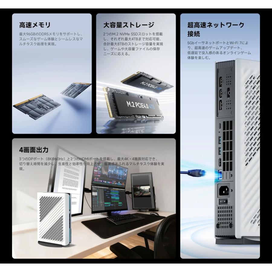 AtomMan ゲーミングミニPC G1 Pro メモリ32GB ストレージ1TB Ryzen 9