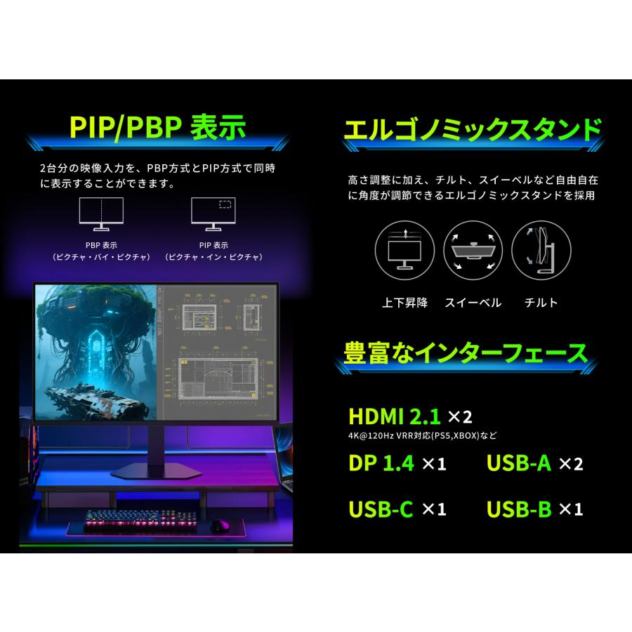 TITAN ARMY 32インチ 量子ドット MiniLED HDR1000相当 4K@160Hz