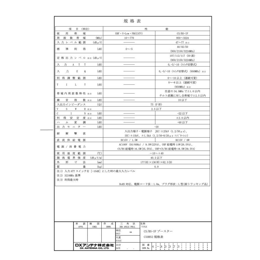 DXアンテナ 2K・4K・8K対応 CS/BS-IFブースター（高出力形） C50HS2