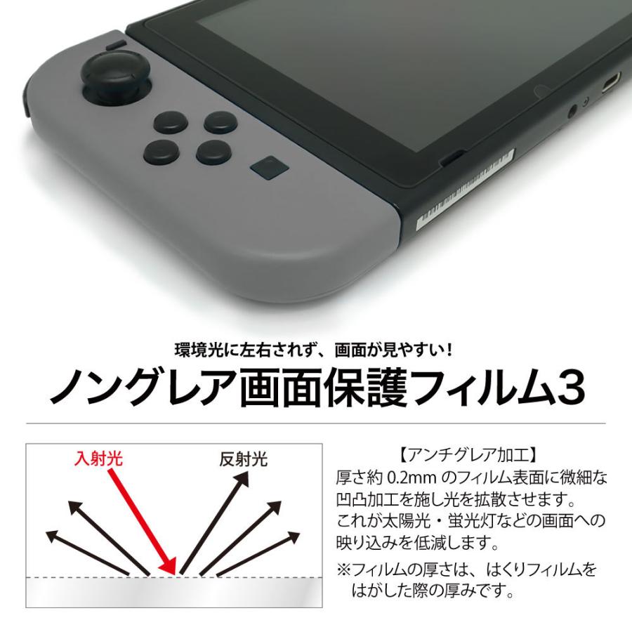 ASDEC（アスデック） Nintendo Switch 用 反射防止 フィルム