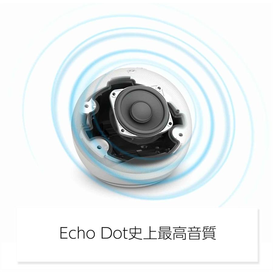 amazon（アマゾン） Amazon Echo Dot 第5世代 - スマートスピーカー