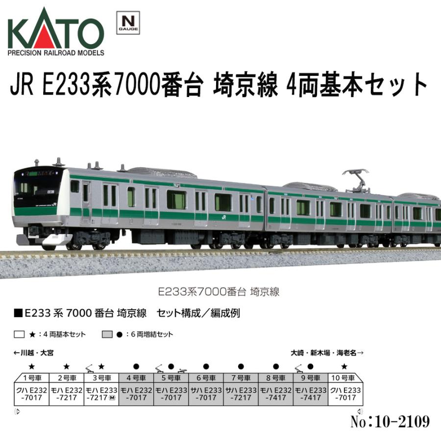 KATO E233系7000番台 10両 101編成 登場時仕様 KATO E233系7000番台 10