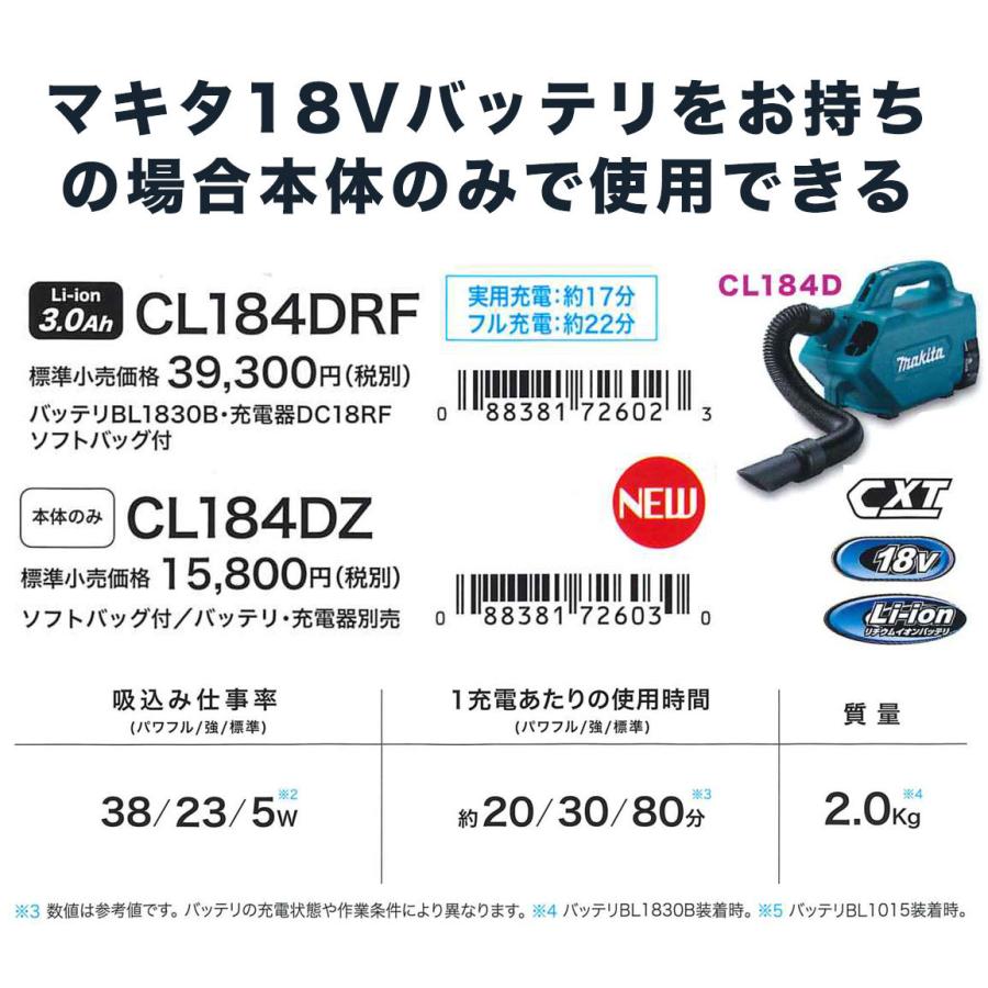 マキタ（makita） 充電式ハンドクリーナ CL184DRF（18vバッテリBL1830B
