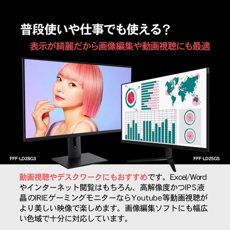 IRIE モニター 4K HDMI 144Hz 28インチ IPS HDR ゲーミング
