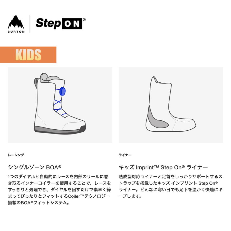 BURTON（バートン） ステップオン ブーツ キッズ 25-26 Burton グロム