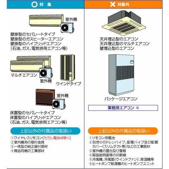 商品と同時にお申し込みください・エアコンリサイクル【リサイクル料金
