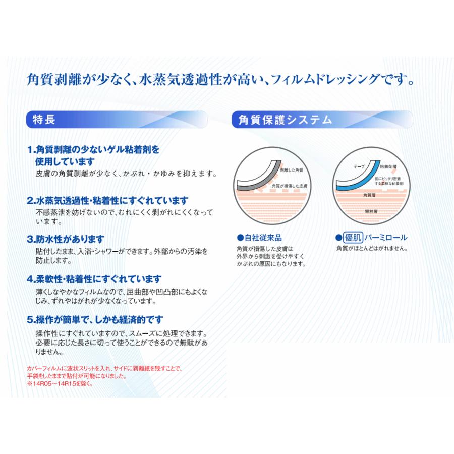 ニトムズ Nitto 優肌 パーミロール(ハンディロールタイプ) H24R10 10cm
