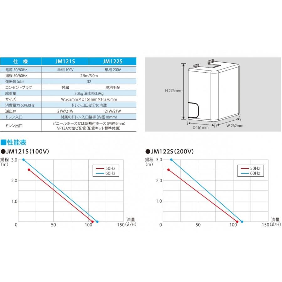 エヌ・エス・シー 壁掛けエアコン用ドレンポンプ JM12 : 冷凍空調