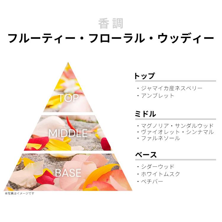 BYREDO（バイレード） 並行輸入品 香水 お試し 分割販売 メンズ