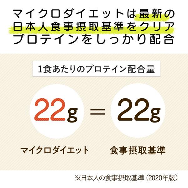 サニーヘルス マイクロダイエット14食4箱セット(7食3箱付き)/ 置き換え