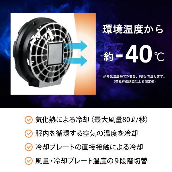 cross-fan ペルチェ付き空調ファン EX40 スターターキット SKT-CS40