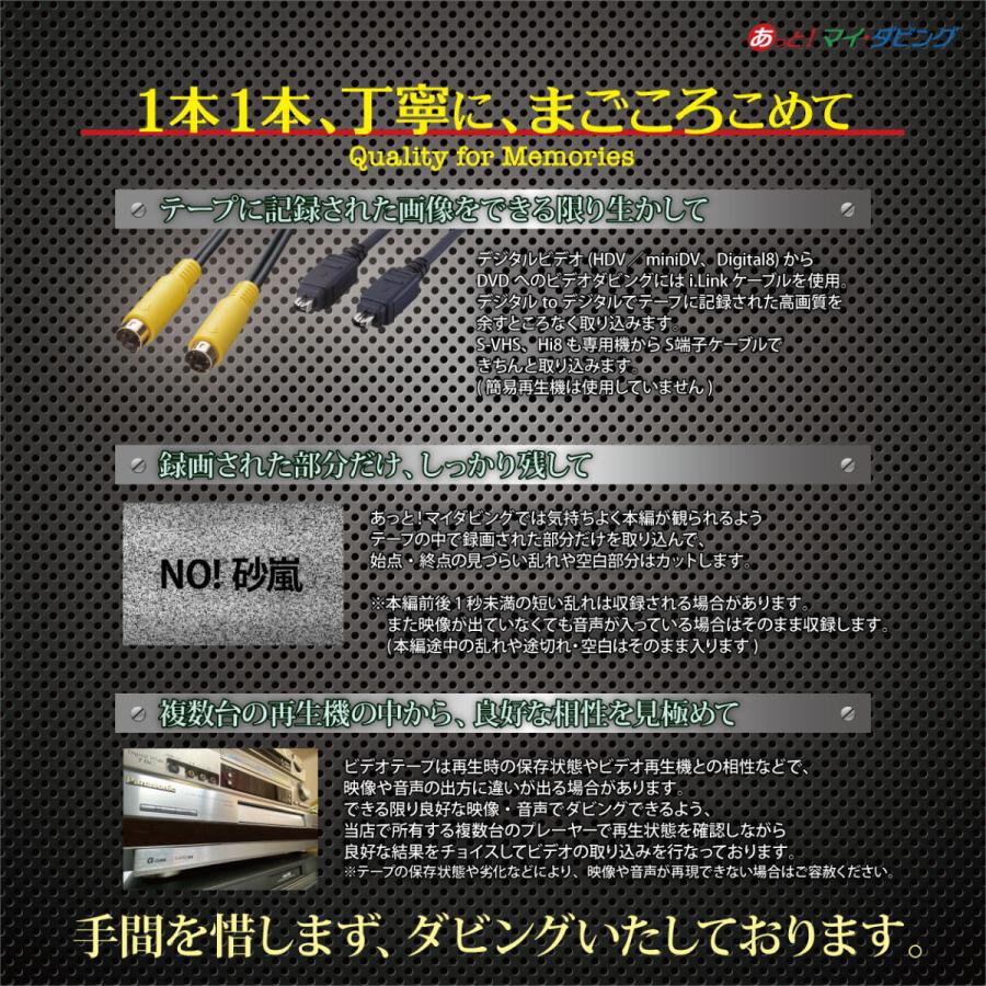 Video8・Hi8・Digital8】ビデオテープからDVDにダビング : マインド