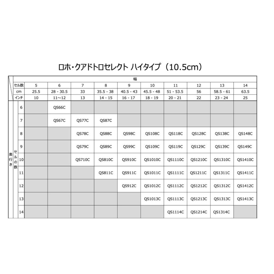 車いすクッション 車椅子クッション ロホ・クッション クァドトロ