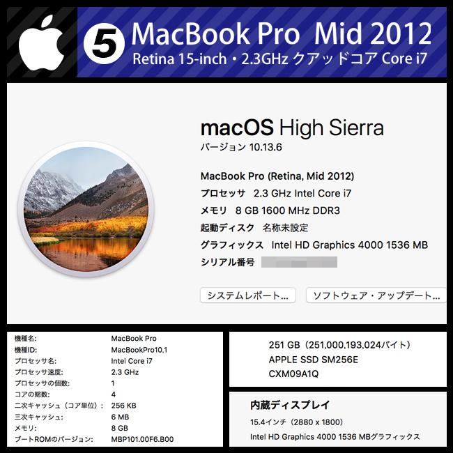 MacBook Pro ☆MacBook (Retina, 15-inch, Mid 2012)・Core i7 2.4GHz