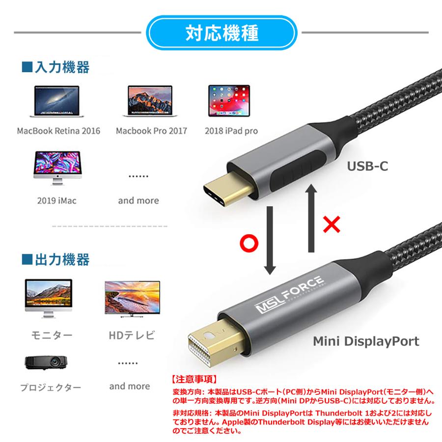 MSL FORCE 【最大600円OFF限定クーポン】Type-C Thunderbolt 3 変換