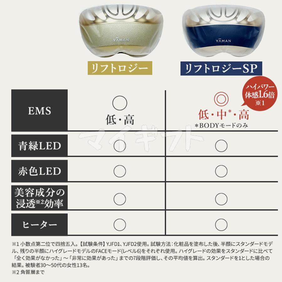 YA‐MAN（ヤーマン） リフトロジー YJFD1N ゴールド Liftlogy